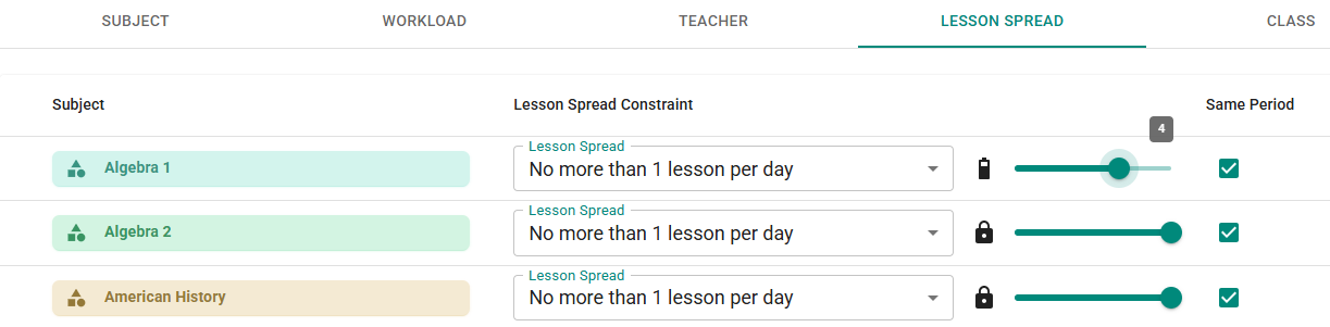 Lesson spread constraint weights