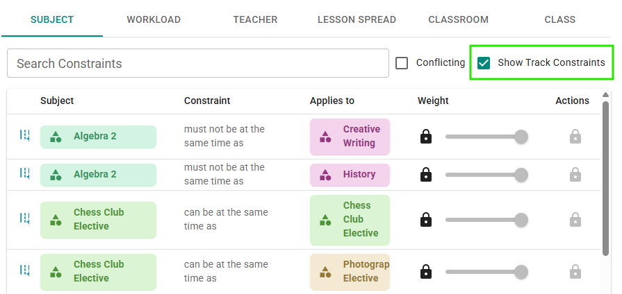 Generated Division Constraints
